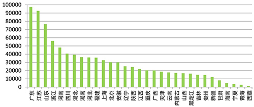 贵州茅台全国gdp总值_新 市值王 诞生 茅台市值超过贵州省GDP,上市以来飙涨243倍,半数股民买不起