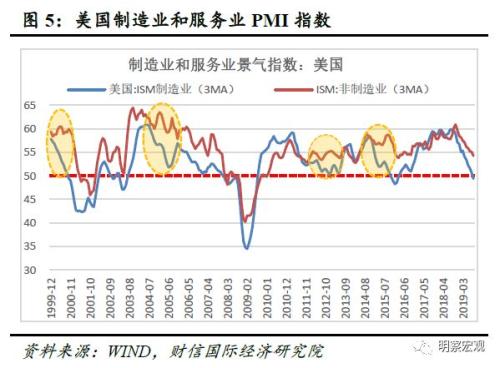 淋巴瘤gdp方案_淋巴瘤早期症状图图片(3)