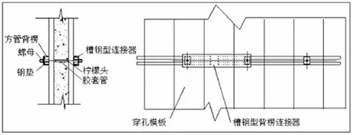 图9-1 背楞对接示意图