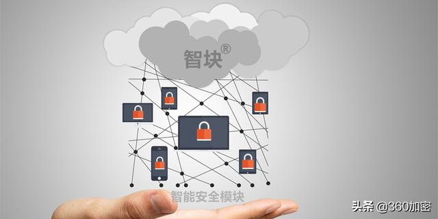 百度网盘帐号密码云存储DropboxOneDriveGoogle Drive和iCloud的安全性如何?-奇享网