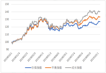 人口基数大小_26个大小写字母表图片(3)