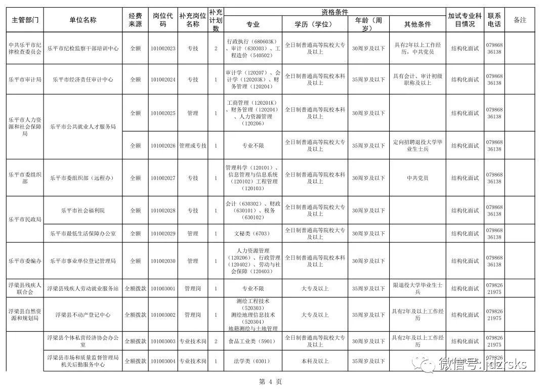 景德镇市区常住人口_棚户区改造左右景德镇房价 需求少春节期间楼市人气不足(2)