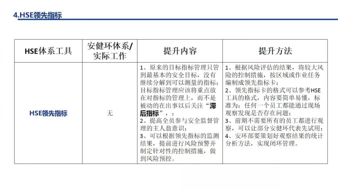 怎么看管理水平 fb04dbf83bb84b468cb6b7459889c324.jpeg