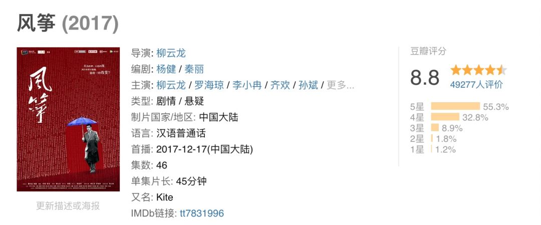 被禁播4年,获得豆瓣8.8评分,这部剧终于封了神