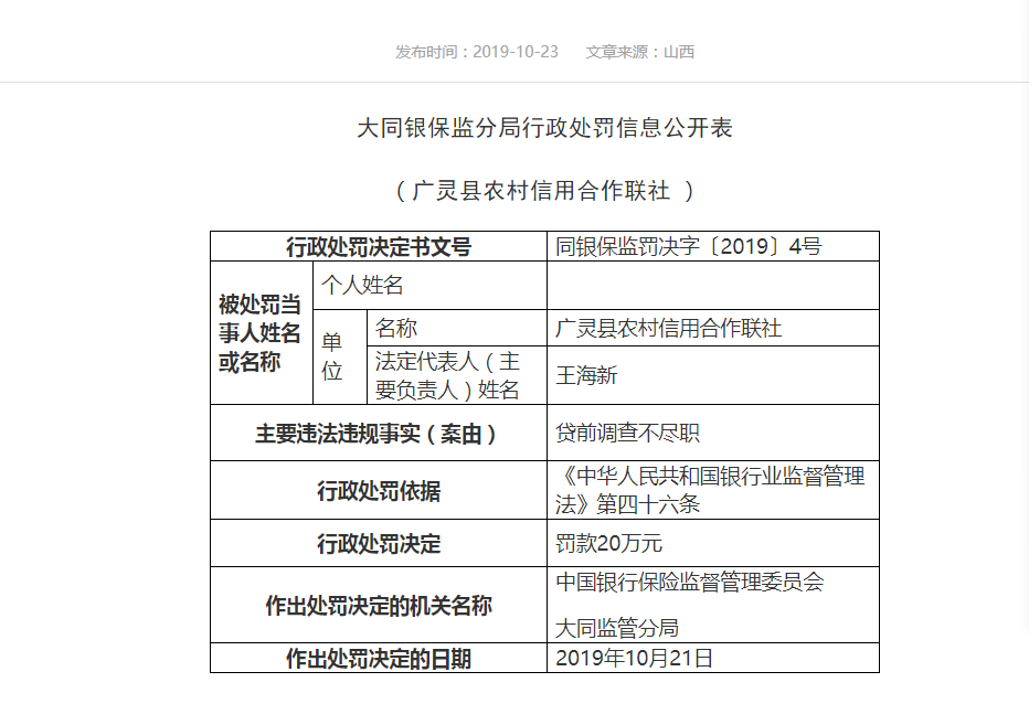 天镇各方面gdp_六普后人均gdp地图 转载(3)