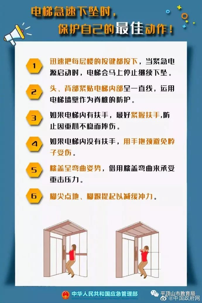【安全教育】乘电梯,这些行为很危险!