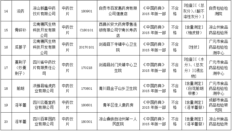 四川人口与计划生育条例2021_人口与计划生育手抄报(3)