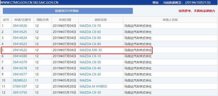 马自达mx 30正式亮相东京车展采用对开门式设计有望2020年入华 新车