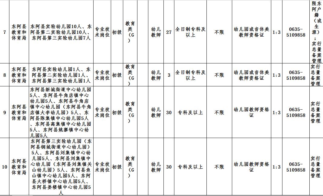 乡镇人口查询_乡镇人口计划生育公章(2)