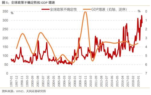 全世界的经济总量是固定的吗_全世界晚安图片(3)