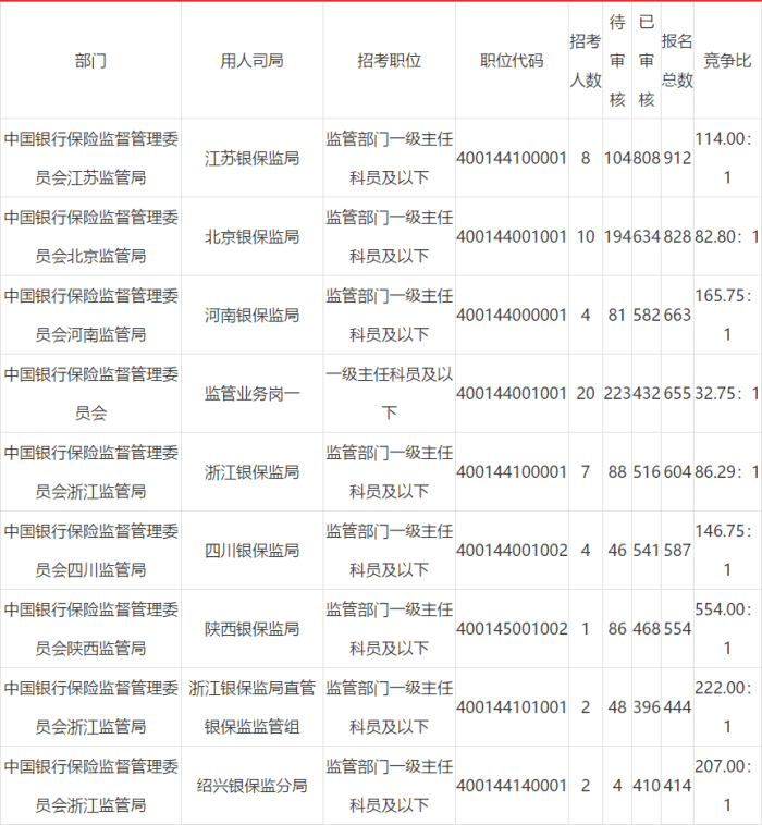 乐东九所2020人口数量_三亚乐东九所新区(2)