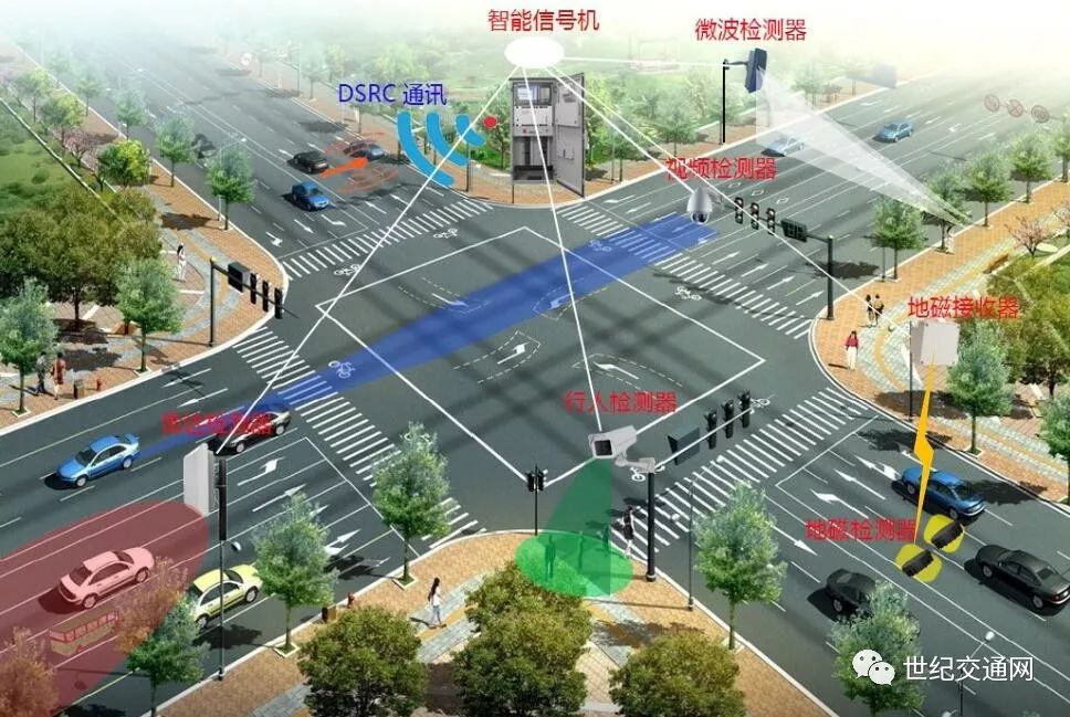 关于城市智慧道路建设的思考_交通