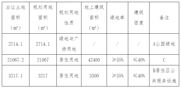 双青新家园常住人口_双青新家园(3)