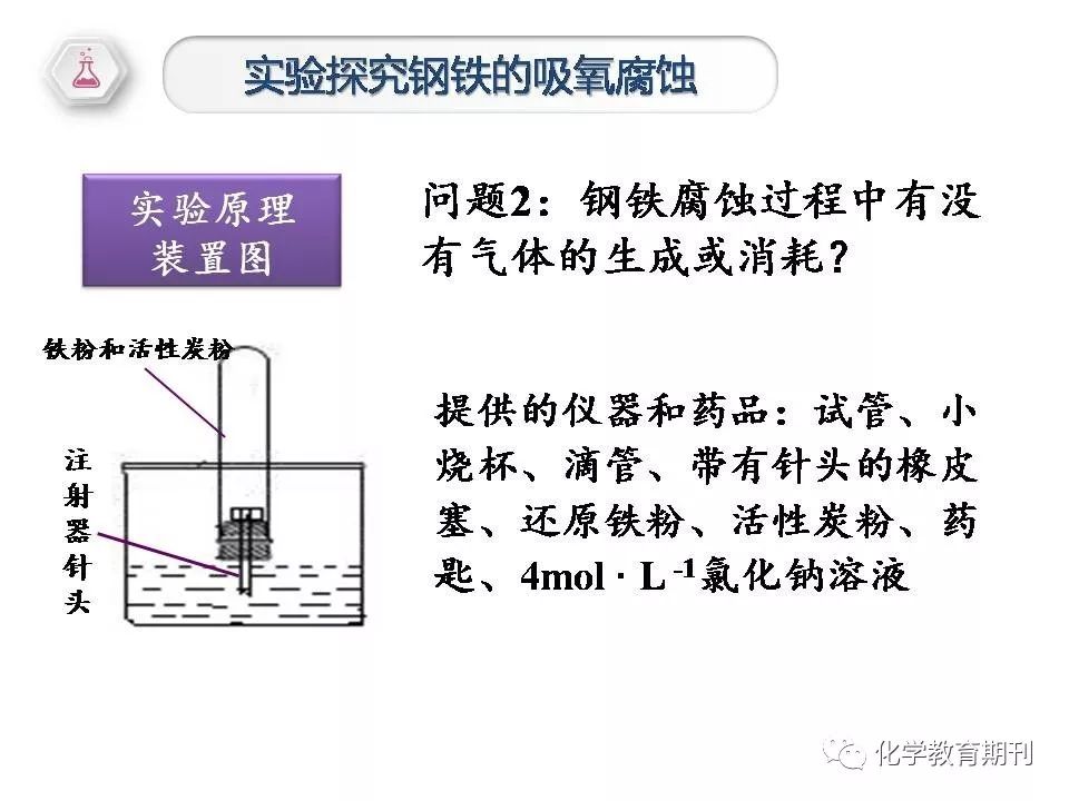 微课观摩金属的吸氧腐蚀