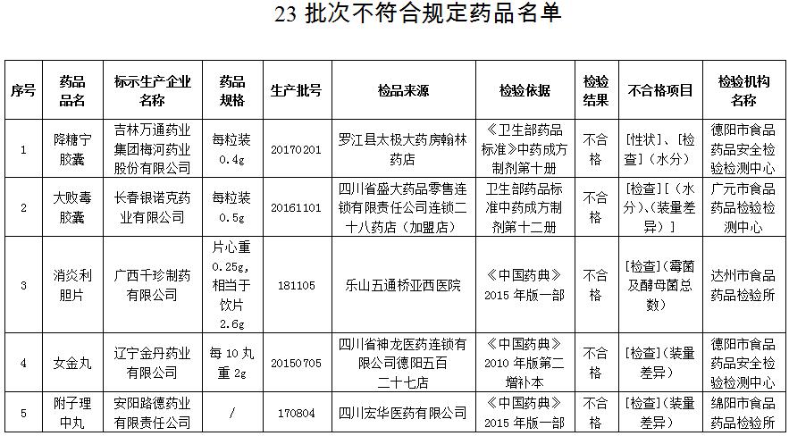 四川人口与计划生育条例2021_人口与计划生育手抄报(3)