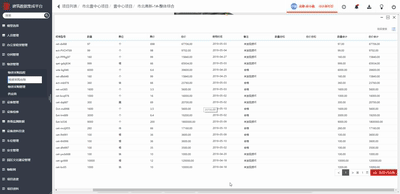 BIM管理平台用好了，会是一种什么体验？_模型