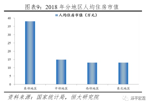 山东gdp为什么比福建发达_为什么中国经济越发达的地方,甲状腺癌越多(3)