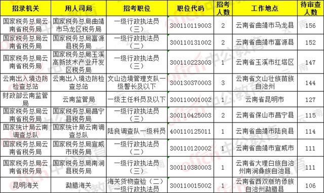 新疆人口2020年总人数多少人(3)