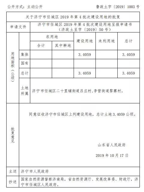 4059公顷,土地所属为济宁市任城区二十里铺街道吕庄村,李营街道黎寨村