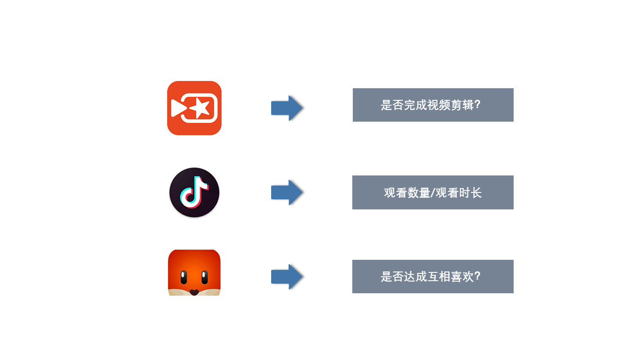 探索激活过程，从理论到实践的深度解析，深度解析，激活过程的理论到实践探索