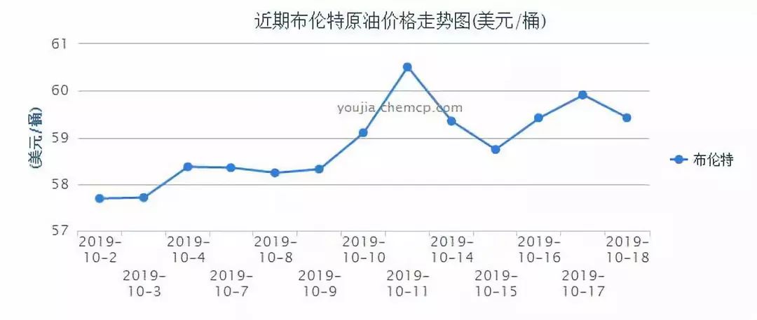 阿坝州gdp下降了吗_澳大利亚楼市略回暖,贸易盈余超59亿澳元,GDP增速却创10年最低(2)