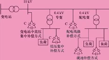 是什么什么原理什么作用_上环是什么原理图片(2)