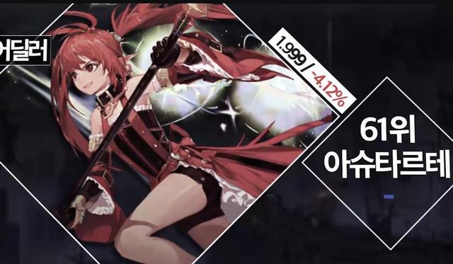 dnf排行榜_DNF:全职业实战排名出炉,2大“虚空幻神”登顶!(2)