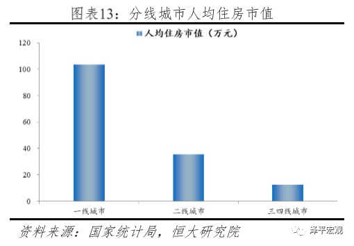 人口集聚年度总结_年度总结图片