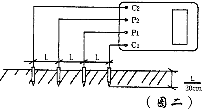 土壤电阻率的测量原理是什么_土壤电阻率测量方法