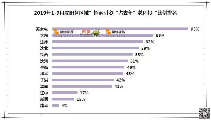 法库县gdp排名_辽宁44个县经济实力排行榜 快来看看你家乡排第几(3)