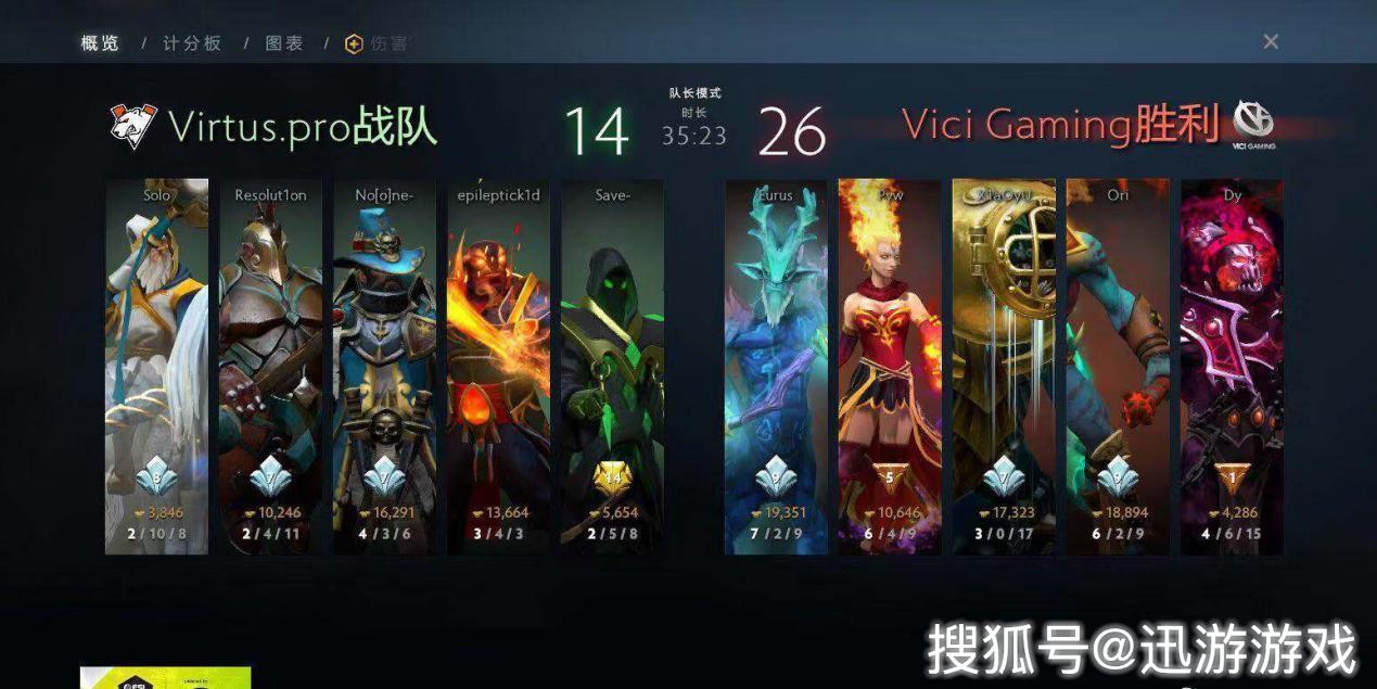 DOTA2：VG新陣容初露鋒芒！ESL戰勝VP，Yang神不在就很尷尬！ 遊戲 第4張