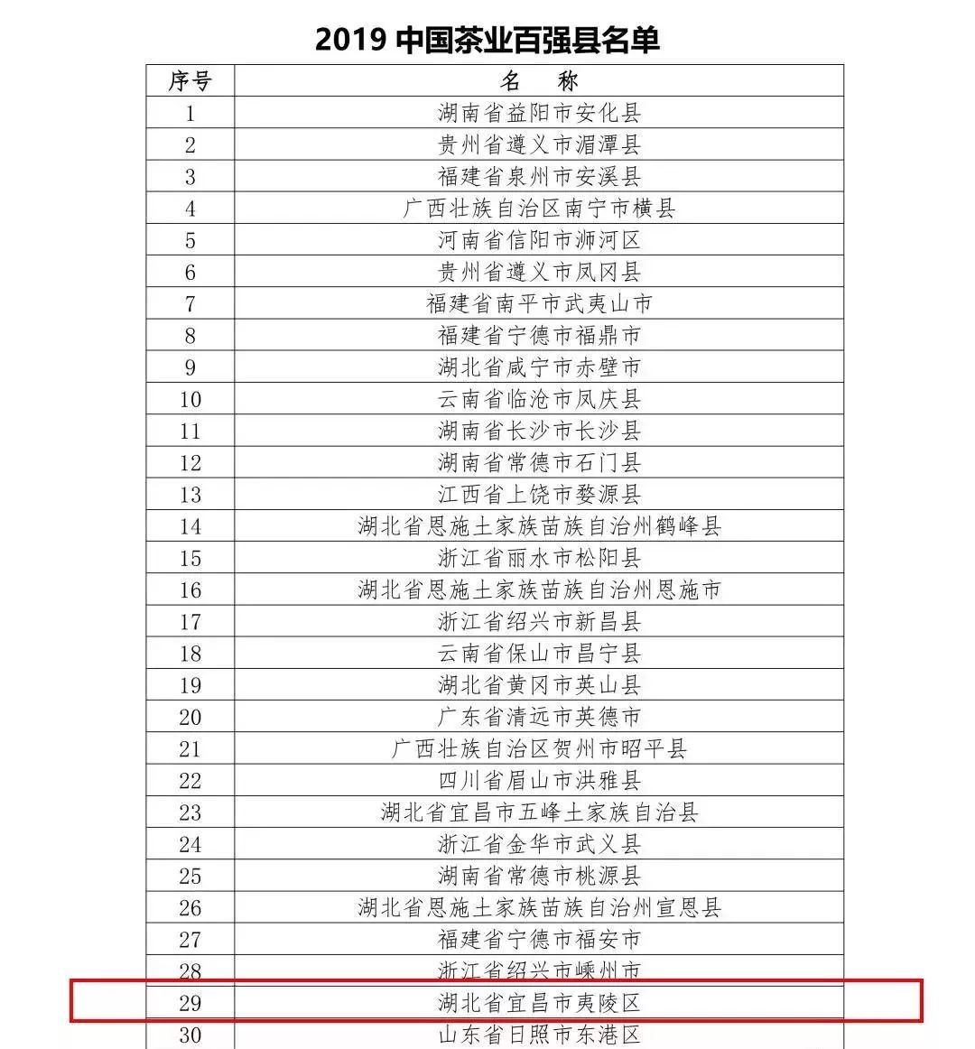 茶叶公司排名_茶叶包装(2)
