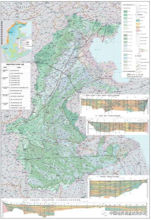 黄淮海平原水文地质图服务区域地下水资源可持续利用