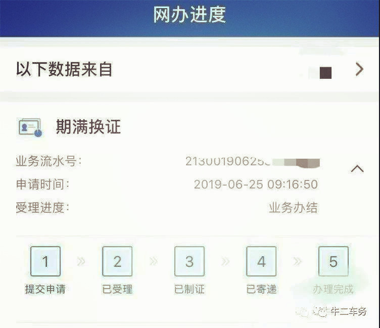 牛二车务浙江驾驶证到期网上换证流程12123方便快捷办理