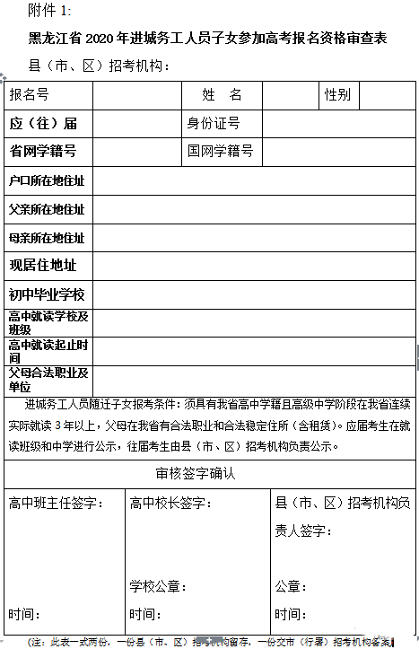黑龙江省发布2020年高考报名时间（最新发布）