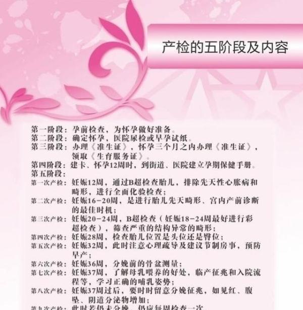 怎么算高危妊娠 6e1a244e4a13494a8e9721fb23317809.jpeg