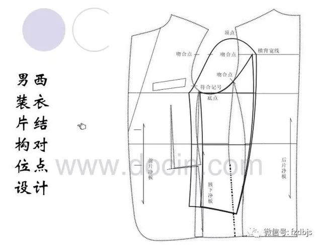 服装打板男西装结构设计分享