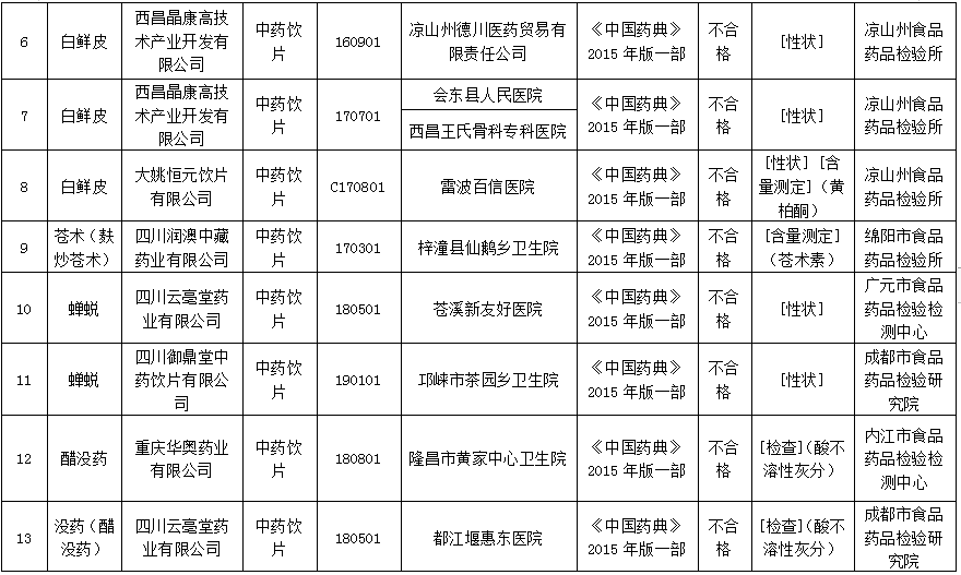 四川人口与计划生育条例2021_人口与计划生育手抄报(3)