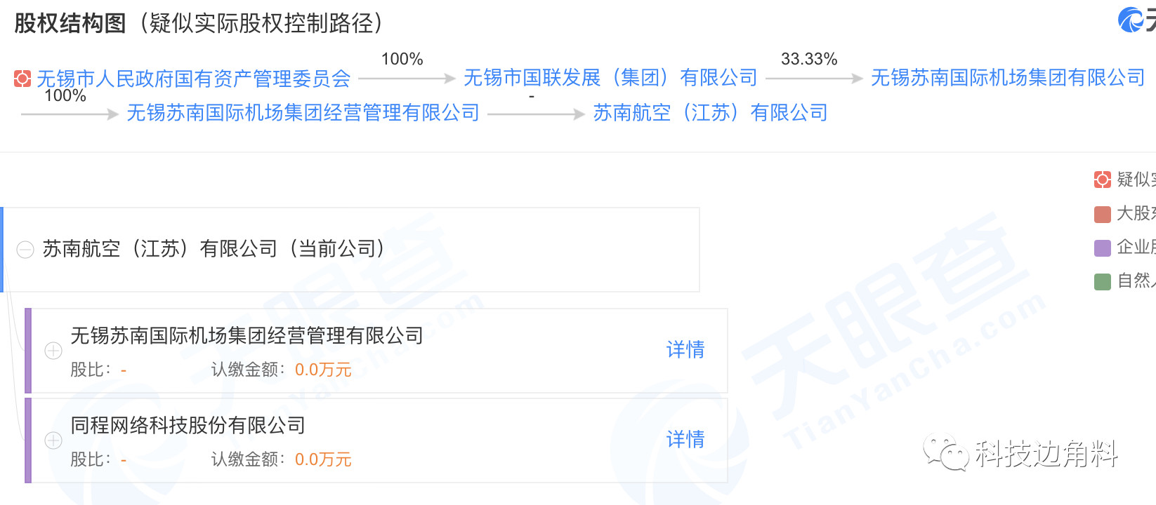 开航空公司成瘾？同程旅游与苏南机场合资成立苏南航空