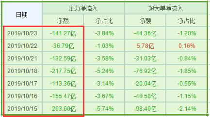 收益在哪显示 88458ff3569d4be9987e25622c7fd89b.png