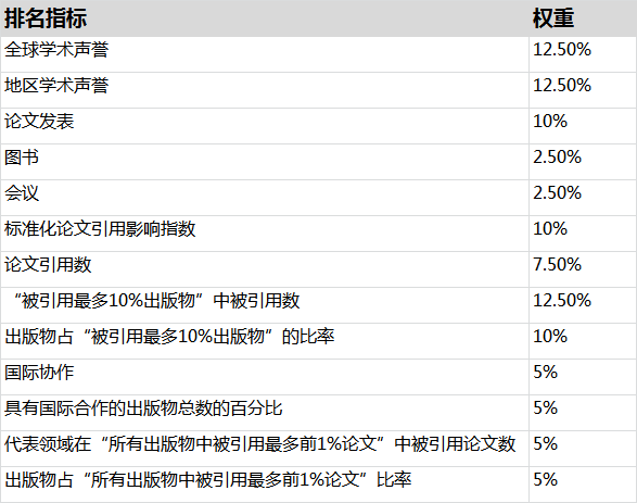 国外新闻网站排名中文 8debf0cd32c447f39fafbf624fc39cd2.png