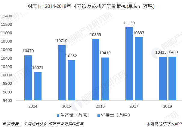 石家庄万元GDP水耗是多少_最新安徽城市高质量发展排名出炉 这些城市领跑(3)