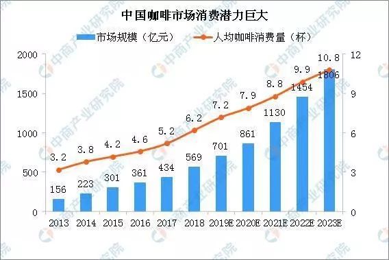 雄安大规模建设能拉动多少gdp_2020年,基建能拉动多少GDP(2)