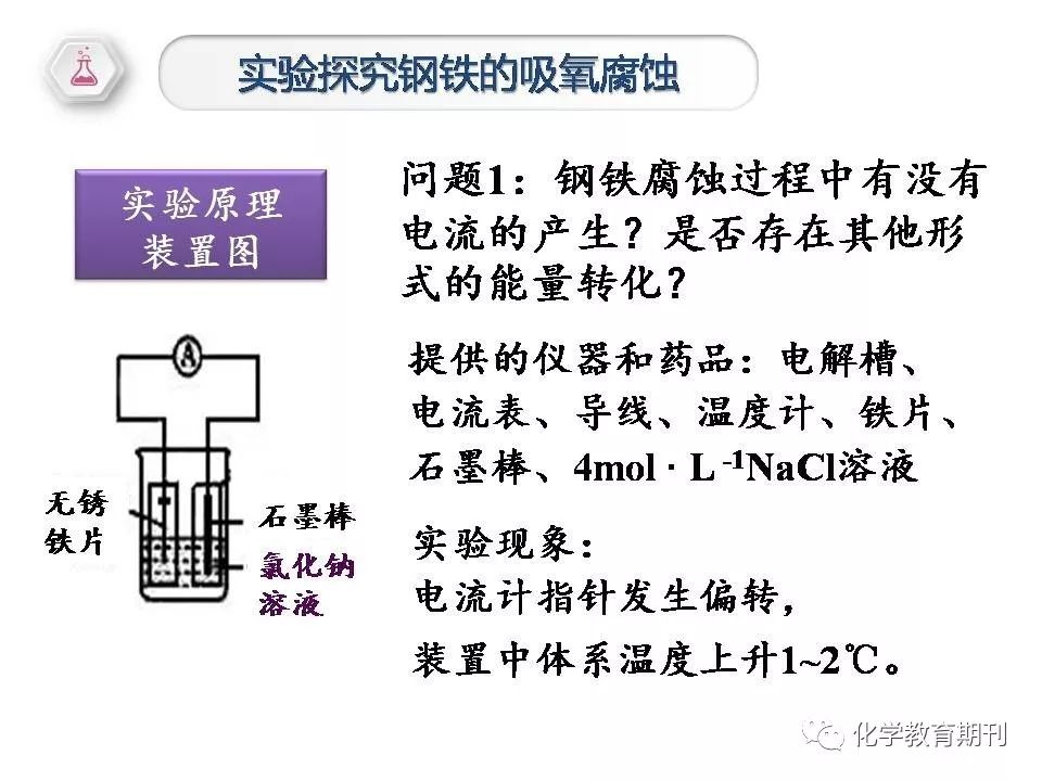 微课观摩金属的吸氧腐蚀