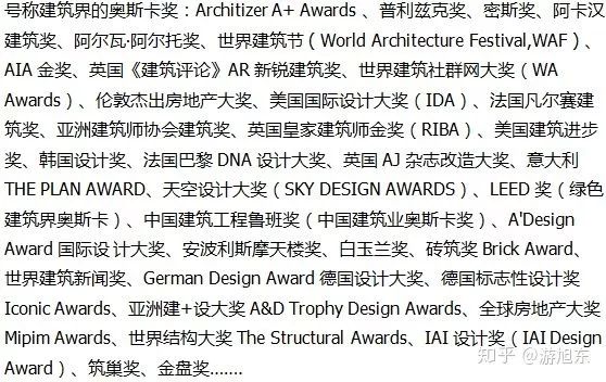 那么真正有含金量的建筑行业大奖有哪些呢？下面建查查就给大家介绍一下