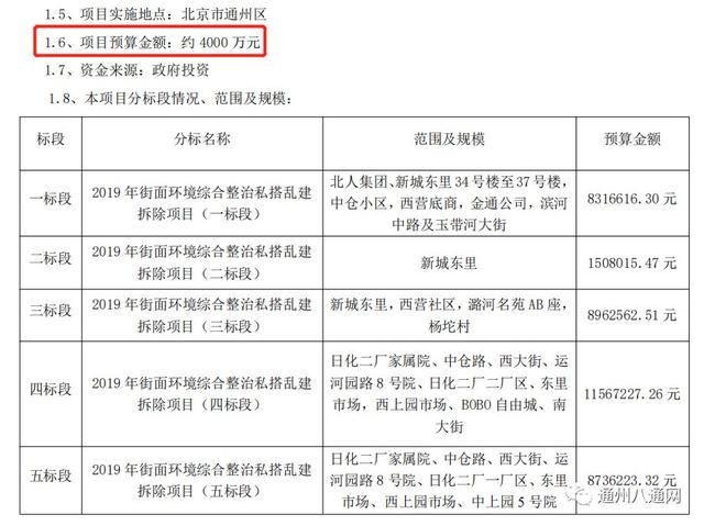 私搭小区侵占绿地怎么办_小区绿地设计平面图(3)