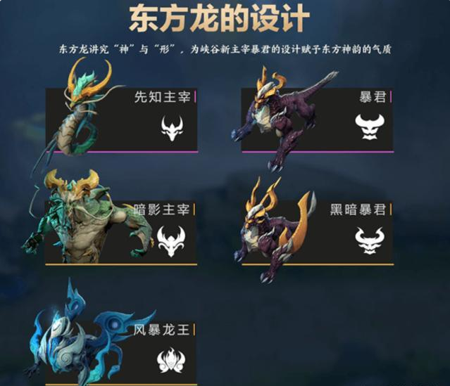 王者荣耀s17版本的先知主宰有点眼熟仔细一看竟然就是他