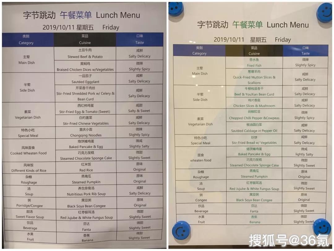 字节入职需要提供银行流水吗 来自搜狐网