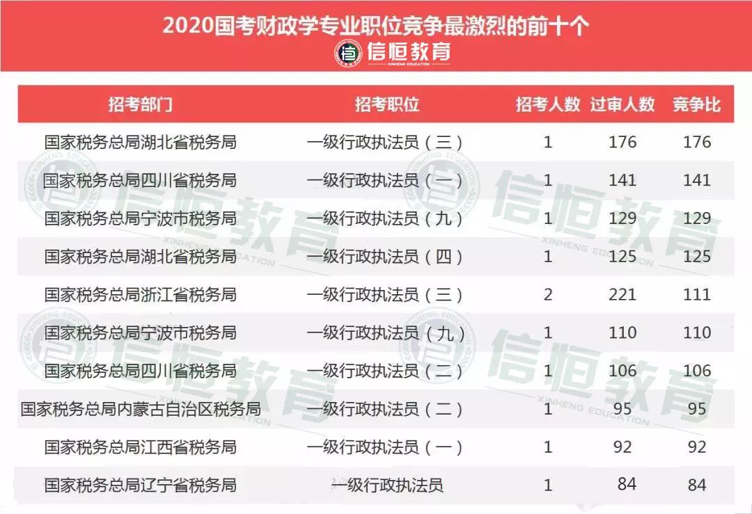 荆门人口2020总人数_渡荆门送别图片(2)