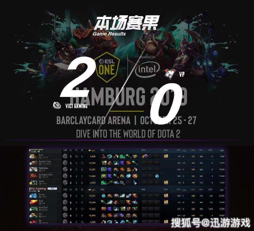 DOTA2：VG新陣容初露鋒芒！ESL戰勝VP，Yang神不在就很尷尬！ 遊戲 第5張